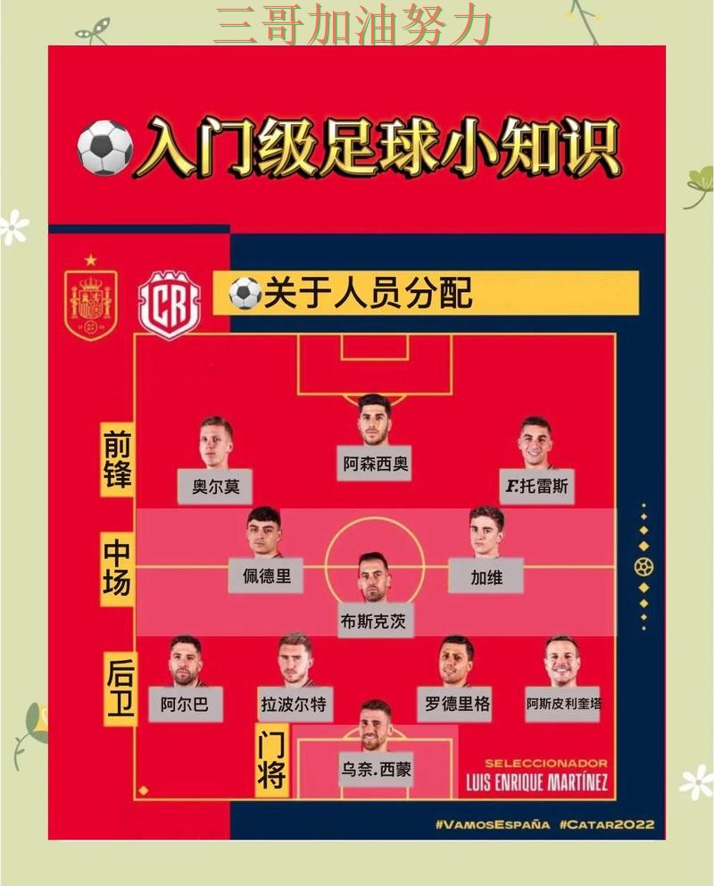 世界杯竞猜如何操作？一篇讲清楚｜数据分析（世界杯赛事中心）