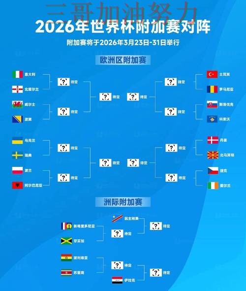 世界杯竞猜平台排行告诉你:哪个好的正确方式(World Cup 2026) 世界杯竞猜平台排行告诉你:哪个好的正确方式(World Cup 2026)