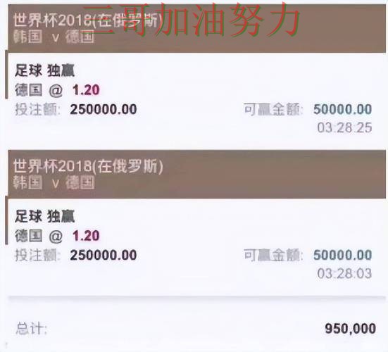 世界杯投注平台推荐哪个好?围绕赛事直播+直播体验做一次全面分析(世界杯官方信息) 世界杯投注平台推荐哪个好?围绕赛事直播+直播体验做一次全面分析(世界杯官方信息)