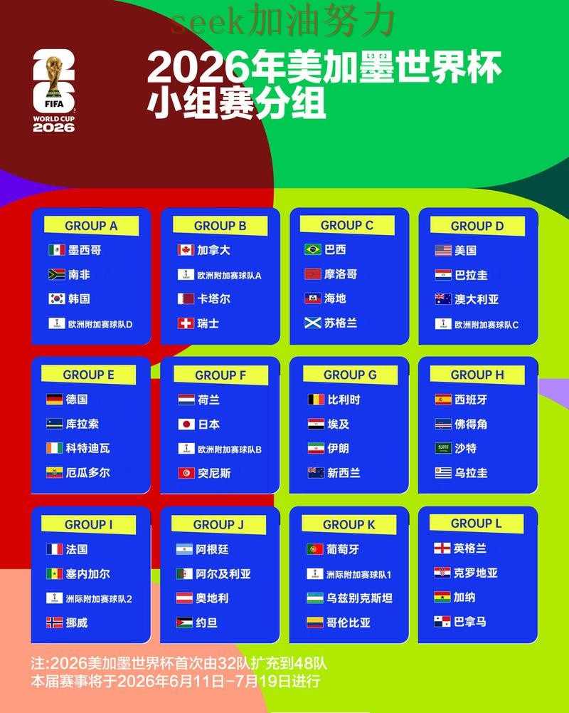 世界杯赛事中心期间热门世界杯竞猜入口整理与直播入口分析 世界杯赛事中心期间热门世界杯竞猜入口整理与直播入口分析
